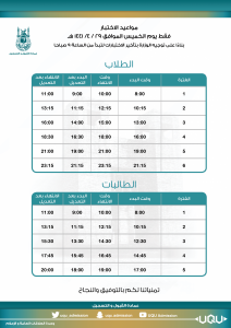 Important Announcement: Exam Times on Thursday, 29 Rabi` Al-Thani, 1441 A.H.